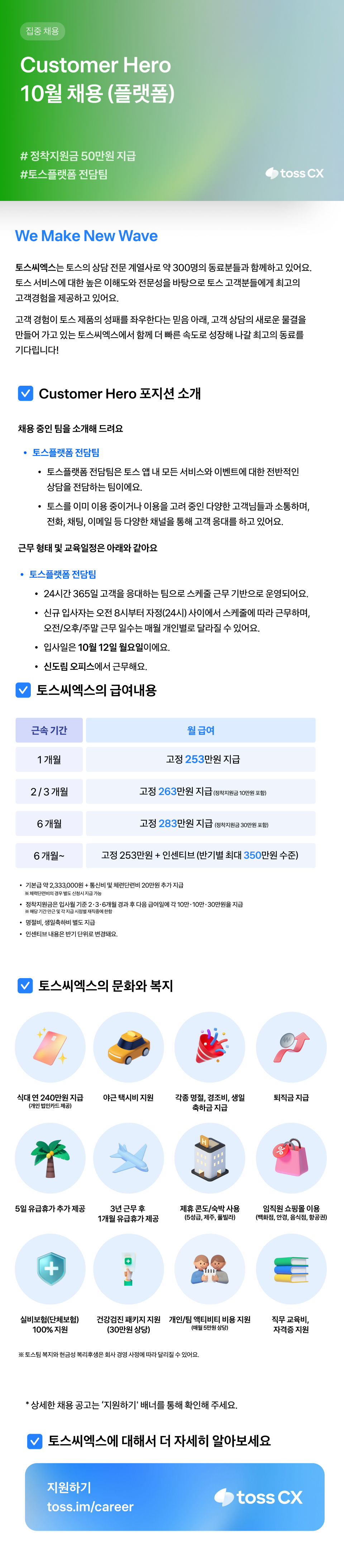 Contents image